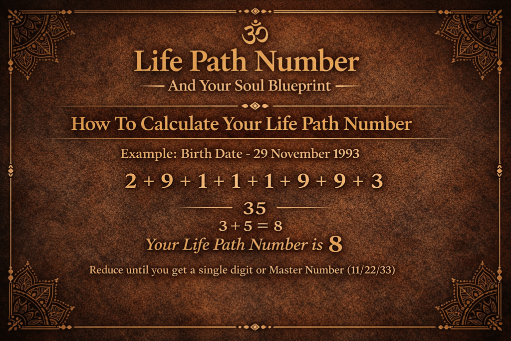 life path number calculation guide